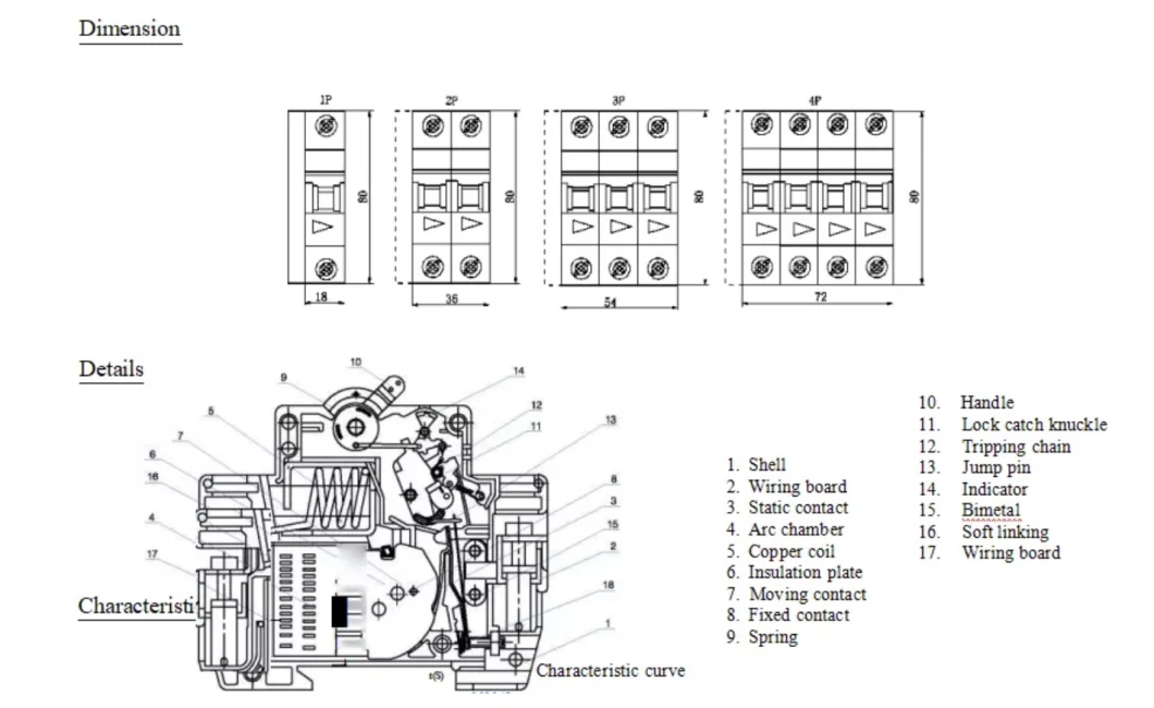 MCB Manufacturer with CCC Factory Cncsgk Electric Dz47 DC MCB OEM Mini Circuit Breaker 1 -63A Air Circuit Breaker
