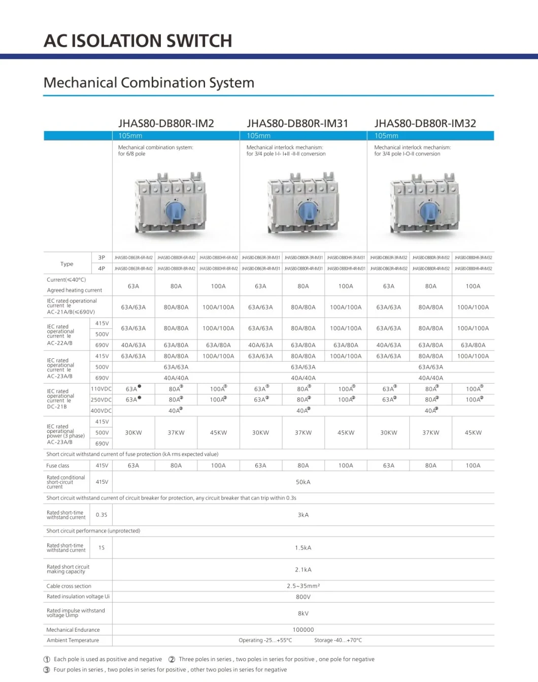 Panel Mounting AC 690V 125A Isolator Switch 3 Phase Isolator